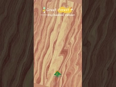 Wyniki badań naukowych